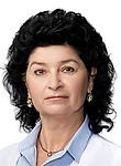 Пудеева Софья Павловна