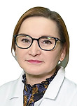 Белозерцева Ирина Ивановна
