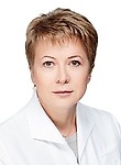 Титушкина Юлия Владимировна