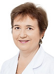 Асанина Людмила Михайловна