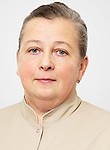 Парамонова Елена Васильевна