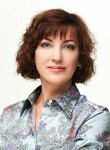 Русских Марина Юрьевна