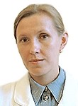 Илюхина Ирина Васильевна