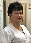 Журавлева Елена Витальевна
