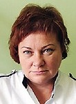 Воробьева Елена Юрьевна. Окулист (офтальмолог)