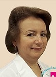 Солощенко Любовь Ивановна