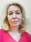 Зеленина Лариса Ивановна. Кардиолог