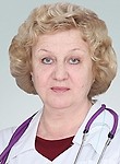 Гинзбург Татьяна Юрьевна