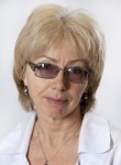 Рыжкова Светлана Александровна