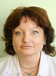 Иванова Елена Владимировна