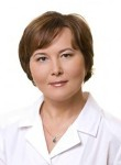 Курмашова Лилия Мунировна