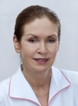 Шевчукова Надежда Федоровна