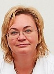 Черненко Юлия Анатольевна