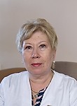 Арутюнова Ирина Андреевна