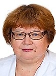 Малаховская Марина Владимировна