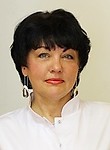 Прохорова Ирина Николаевна