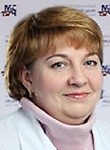 Белякова Любовь Викторовна
