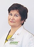 Шкурко Галина Викторовна