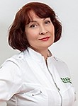 Дзуцева Марина Николаевна