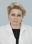 Спиридонова Надежда Васильевна. Окулист (офтальмолог)