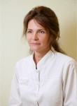 Дикало Юлия Александровна