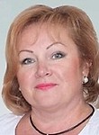 Петухова Инна Владимировна