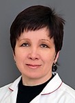 Кузнецова Ирина Геннадьевна