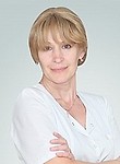 Ныркова Ольга Ивановна