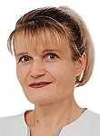 Трынова Елена Леонидовна