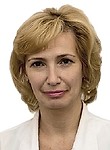 Ро Ирина Игоревна