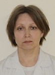 Грибкова Людмила Валентиновна