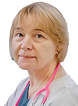 Лазарева Екатерина Ивановна