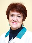 Шулькина Наталия Михайловна. Стоматолог