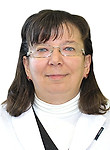 Фалина Елена Викторовна