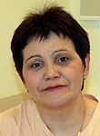 Шайхатарова Наталья Николаевна. Окулист (офтальмолог)