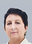Лайпанова Фатима Козаевна