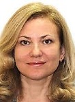 Гурова Маргарита Михайловна