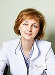 Иванова Мария Игоревна. Кардиолог