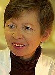 Русскова Мария Николаевна