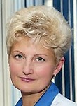 Булавина Вероника Владимировна