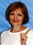 Сячина Елена Олеговна