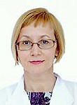Тиселько Алена Викторовна