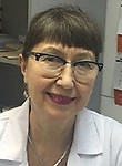 Романова Мария Александровна