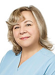 Соколова Татьяна Михайловна