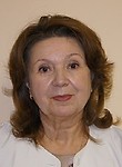 Петрикова Нелли Николаевна