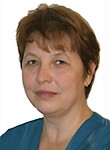 Федюнина Светлана Юрьевна