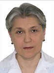 Щепкина Елена Андреевна. Ортопед, Травматолог