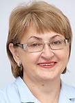 Петрова Марина Михайловна