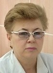 Кузьмина Мария Николаевна