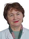 Федюкович Людмила Васильевна